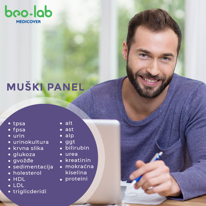 Muški panel analiza