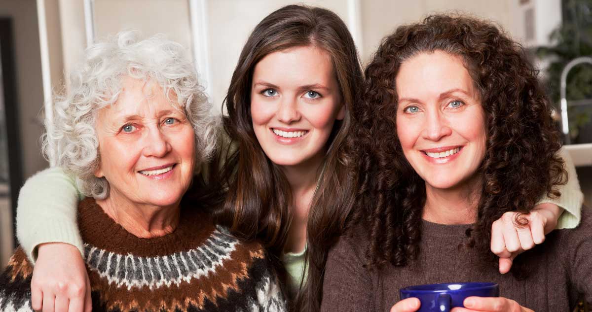 BRCA test